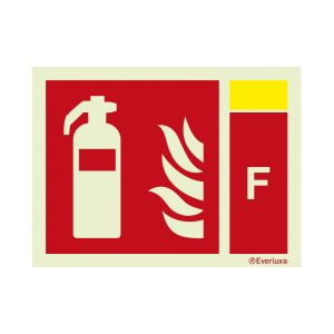 Fire extinguisher foam ID
