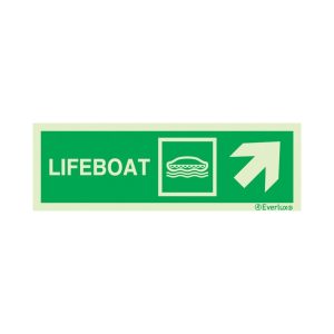 Lifeboat sideways right up