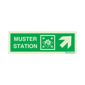 Muster station sideways right up